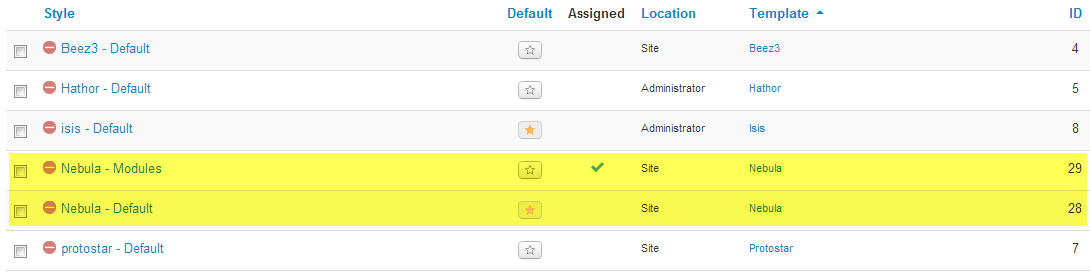 What Does Can Not Delete Last Style Of Template Mean Joomlabamboo Blog what-does-can-not-delete-last-style-of-template-mean-joomlabamboo-blog