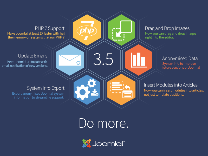 Joomla 35