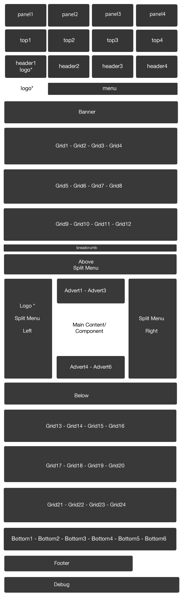 JB Koan Module positions