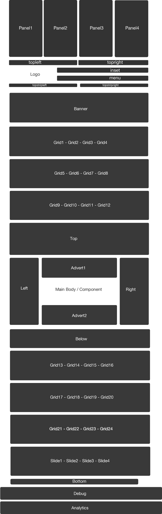 GridModulePositions2