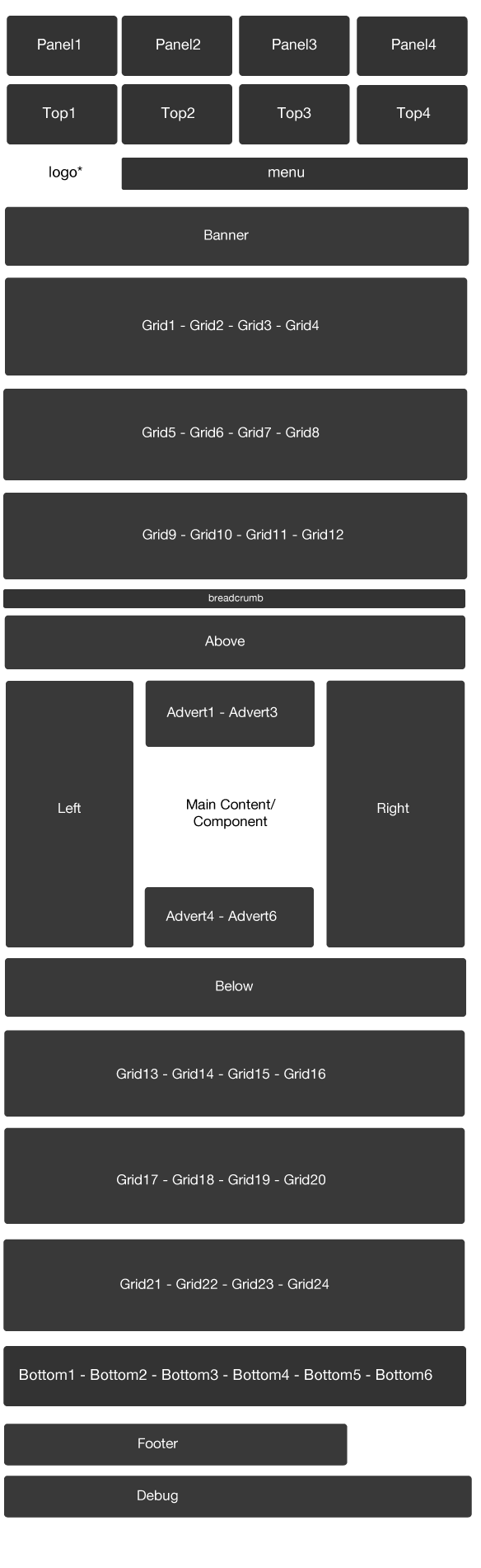 NewstreamModulePositions