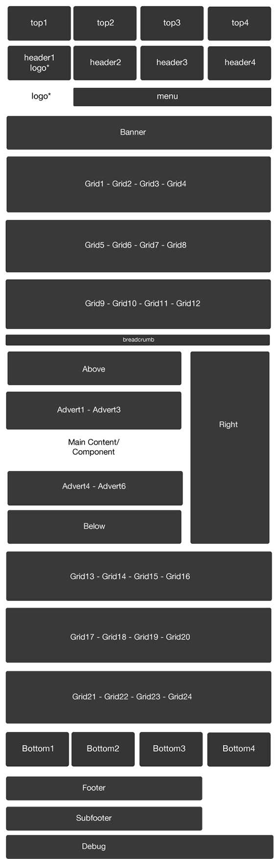 PixelEightModulePositions