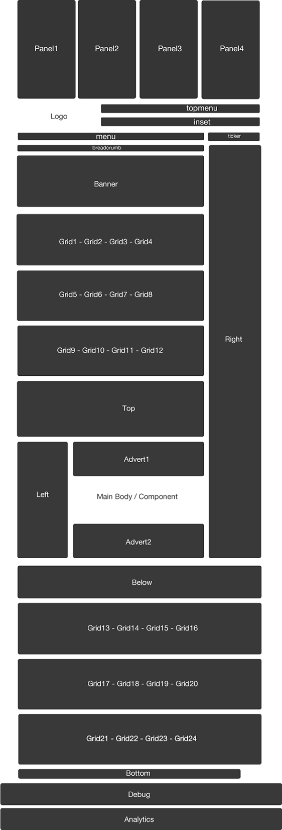 PraiseModulePositions