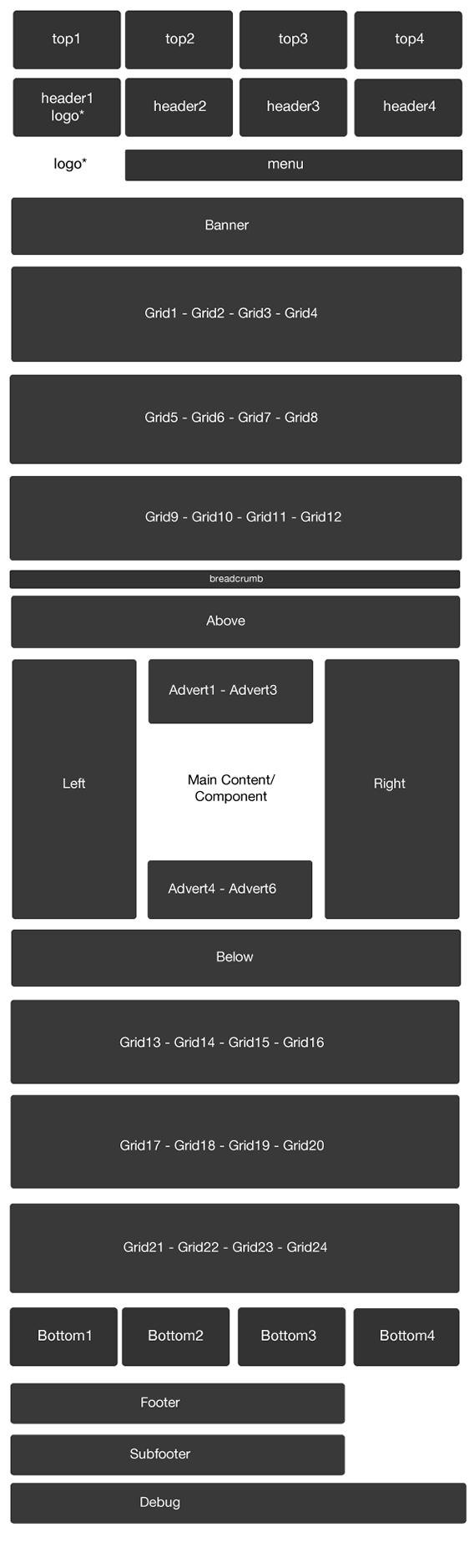 Shop_Front_Module_Positions