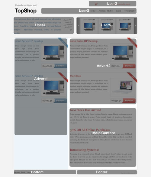 TopShopmodulepositions1