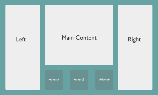 bottomAdvertSchematic