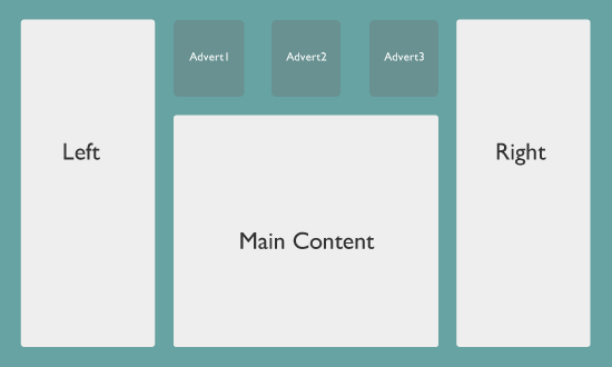 bottomAdvertSchematic