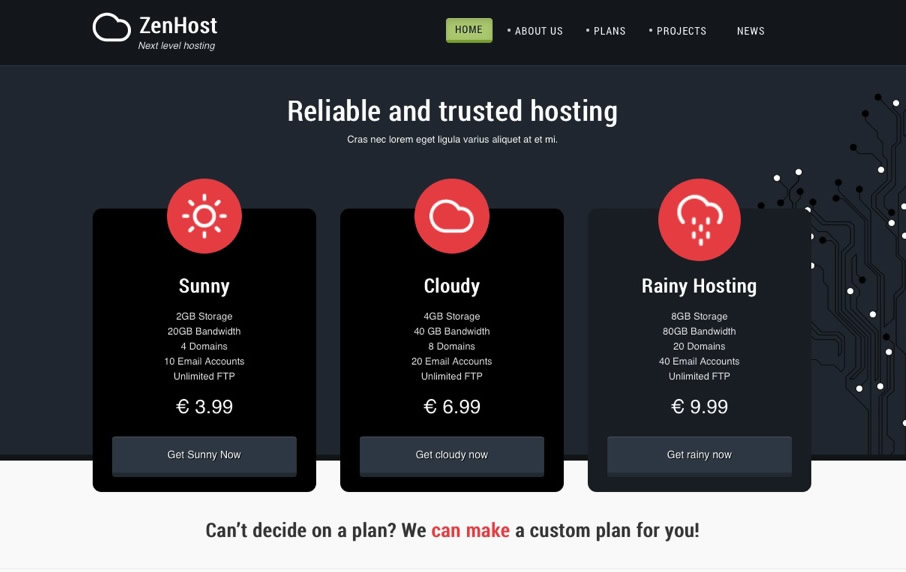 zenhost